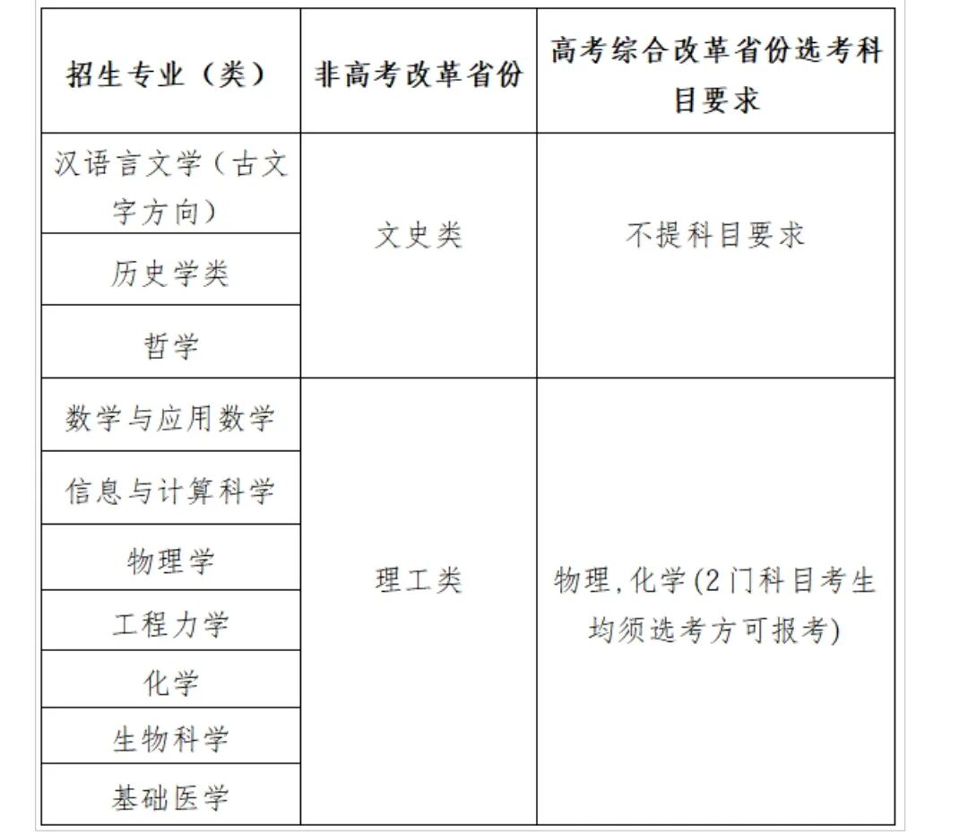 四川大学2026年强基计划