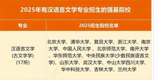 汉语言文学强基计划-02.jpg