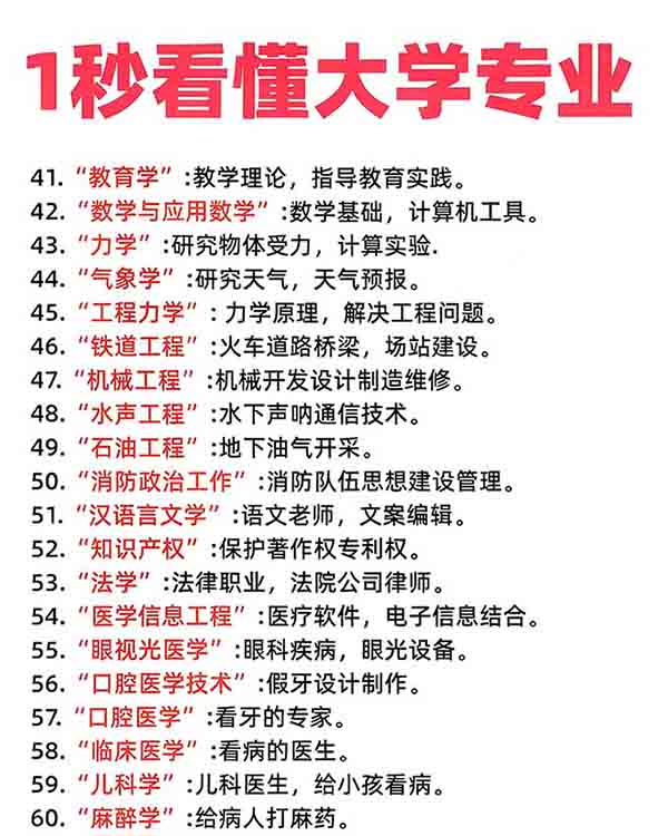 大学专业1秒看懂-3.jpg