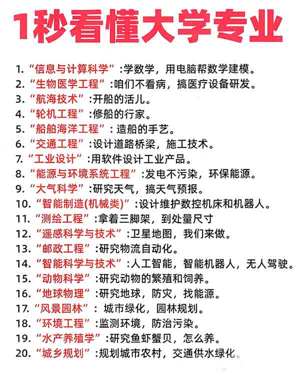 大学专业1秒看懂-1.jpg
